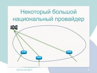 Некоторый большой
национальный провайдер




                         5
 