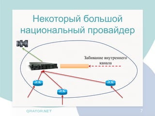 Некоторый большой
национальный провайдер

            Забивание внутреннего
                   канала




                                    7
 