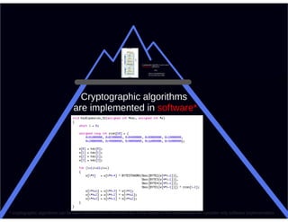 Roman Korkikyan - Timing analysis workshop Part 1 Theory