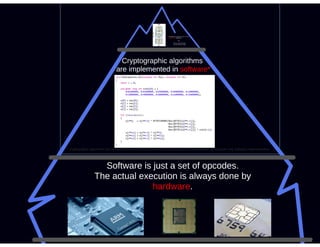 Roman Korkikyan - Timing analysis workshop Part 1 Theory