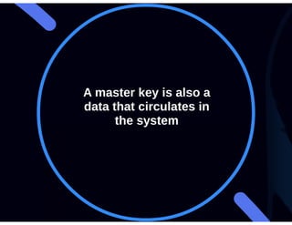 Roman Korkikyan - Timing analysis workshop Part 1 Theory