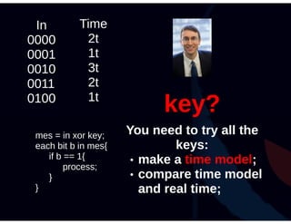 Roman Korkikyan - Timing analysis workshop Part 1 Theory