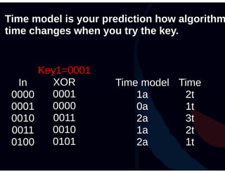 Roman Korkikyan - Timing analysis workshop Part 1 Theory