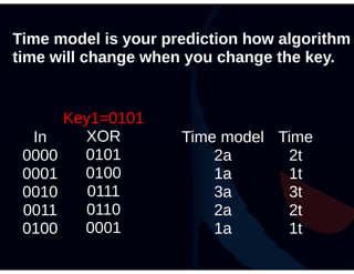 Roman Korkikyan - Timing analysis workshop Part 1 Theory