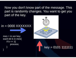 Roman Korkikyan - Timing analysis workshop Part 1 Theory
