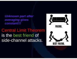 Roman Korkikyan - Timing analysis workshop Part 1 Theory