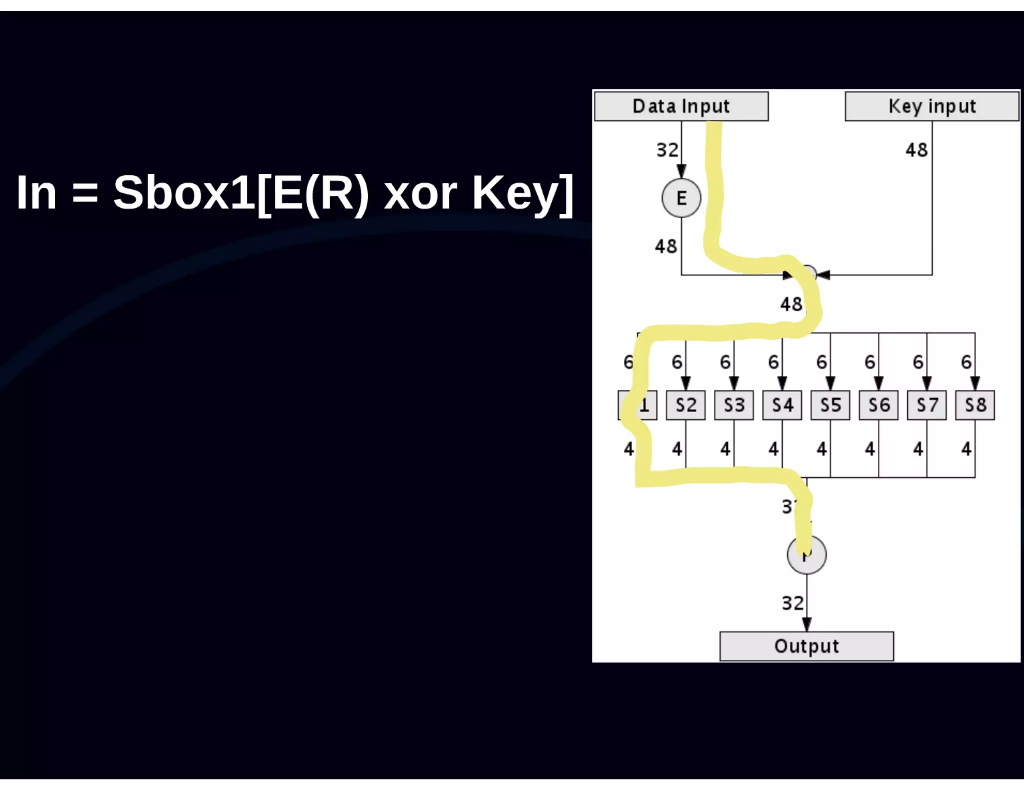 Roman Korkikyan - Timing analysis workshop Part 2 Practice