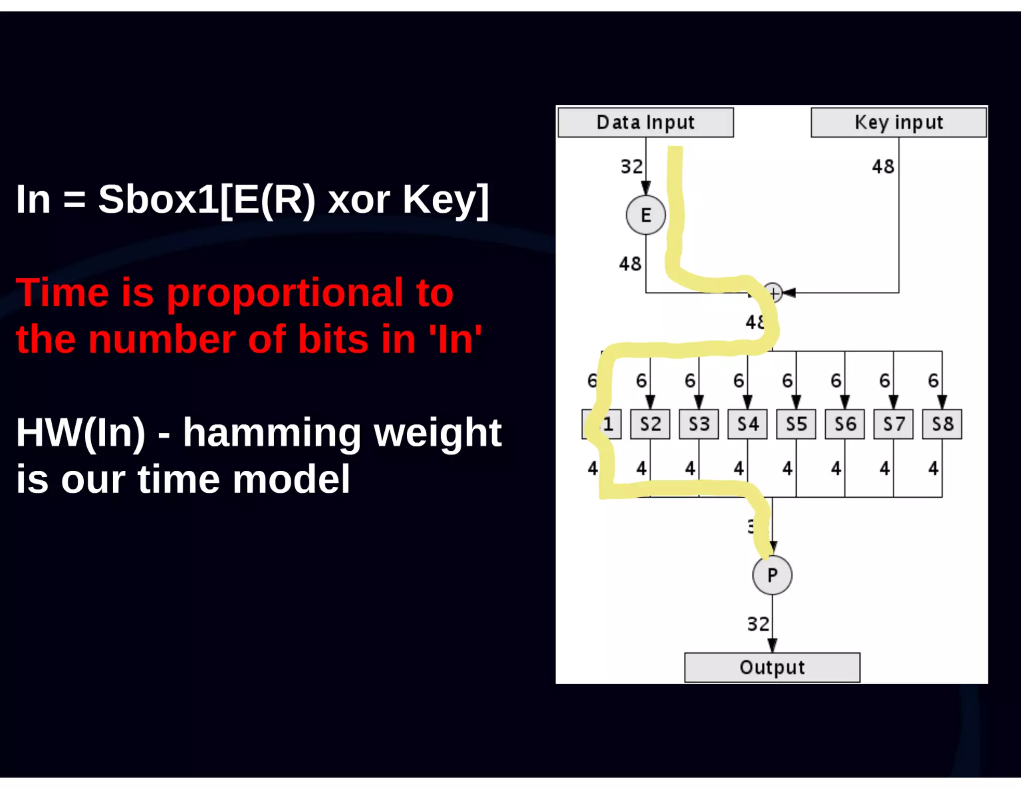 Roman Korkikyan - Timing analysis workshop Part 2 Practice