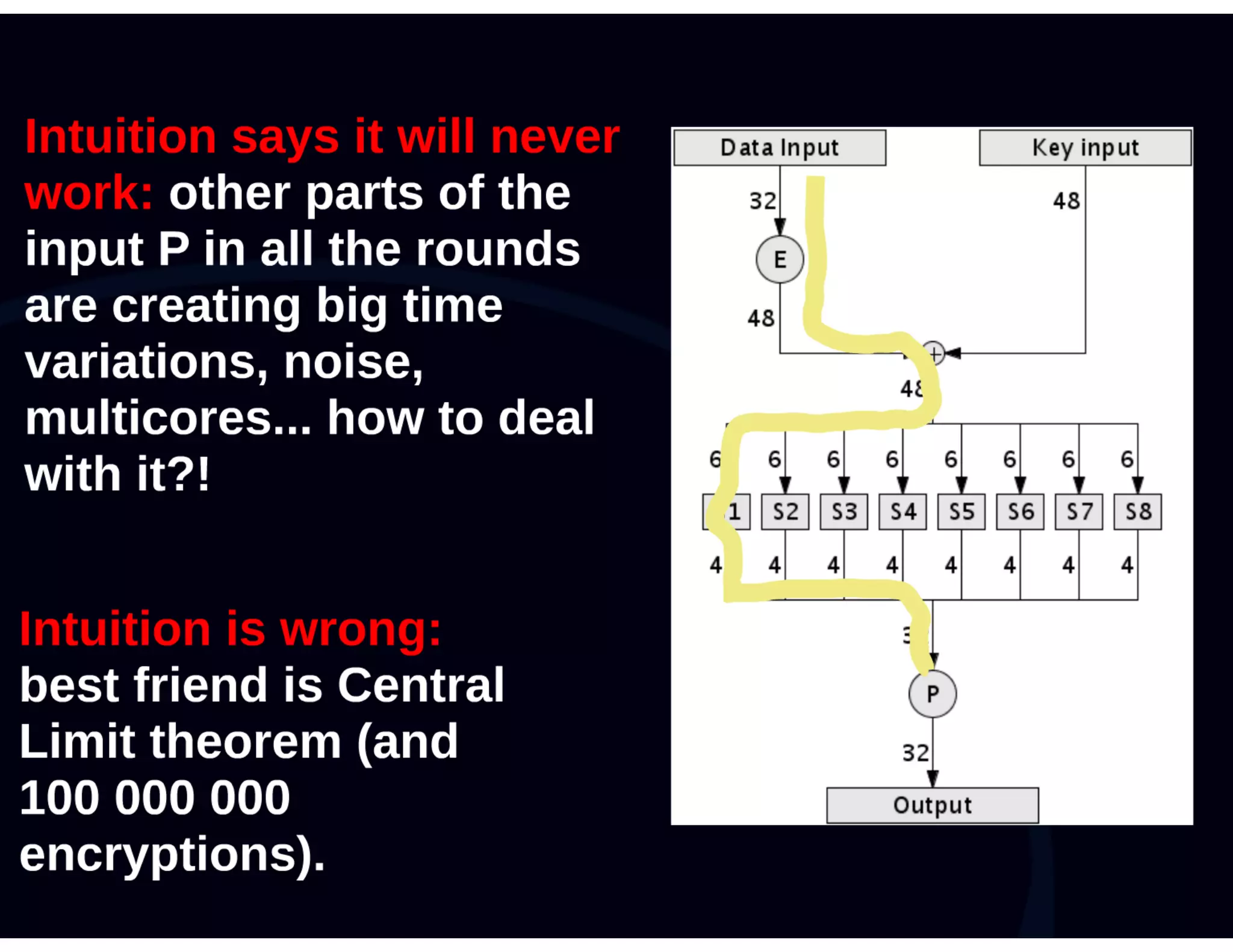 Roman Korkikyan - Timing analysis workshop Part 2 Practice
