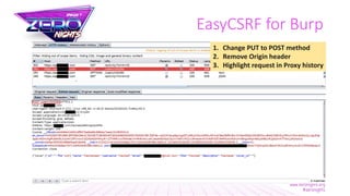 EasyCSRF for Burp
1. Change PUT to POST method
2. Remove Origin header
3. Highlight request in Proxy history
 
