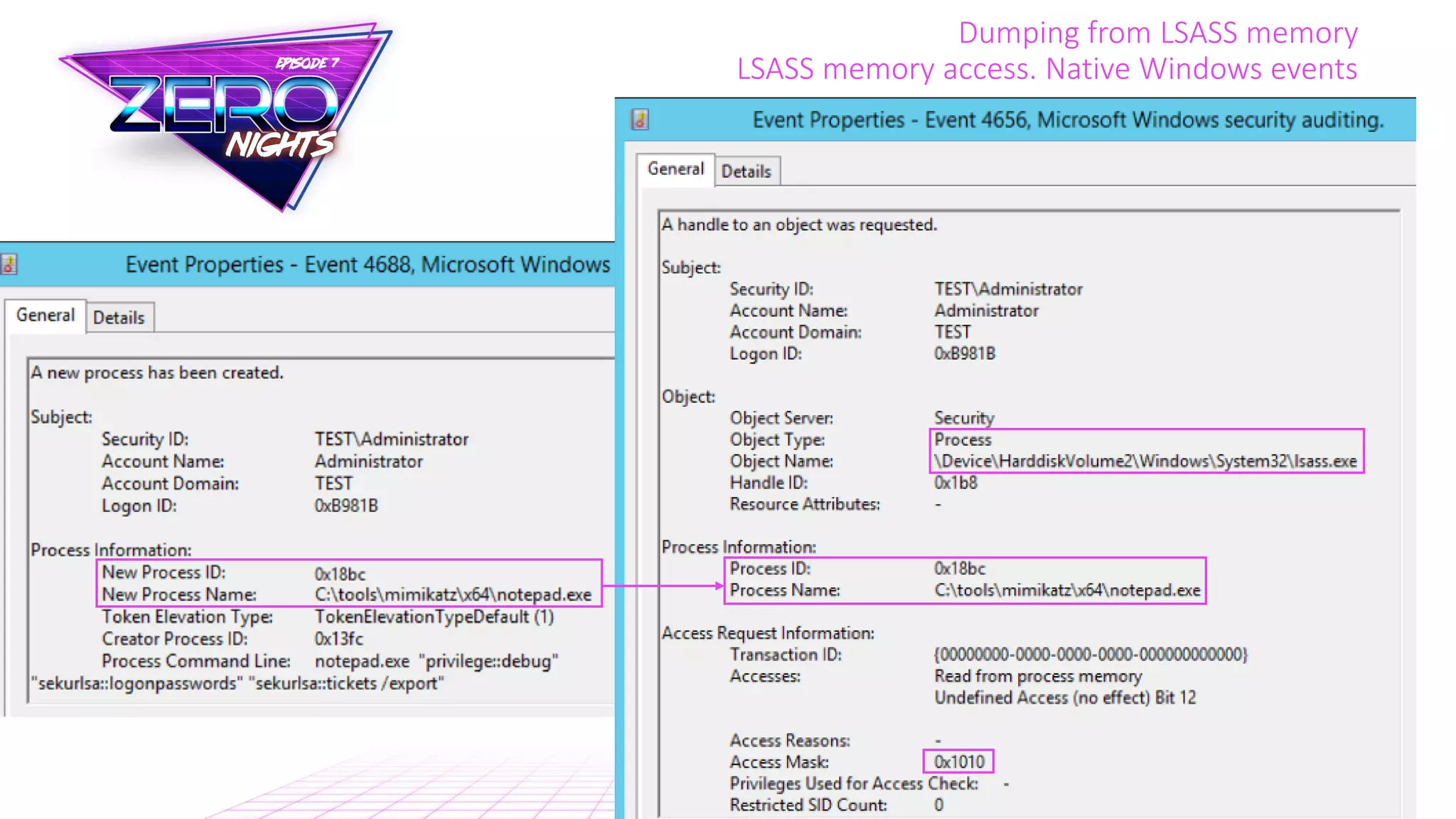 Dumping from LSASS memory
LSASS memory access. Native Windows events
 