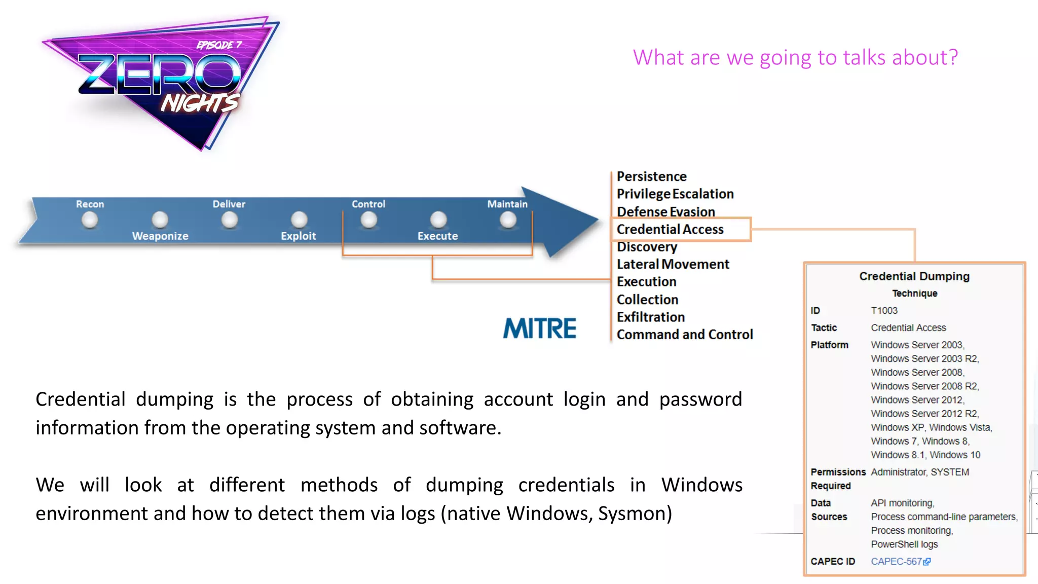 What are we going to talks about?
Credential dumping is the process of obtaining account login and password
information from the operating system and software.
We will look at different methods of dumping credentials in Windows
environment and how to detect them via logs (native Windows, Sysmon)
 
