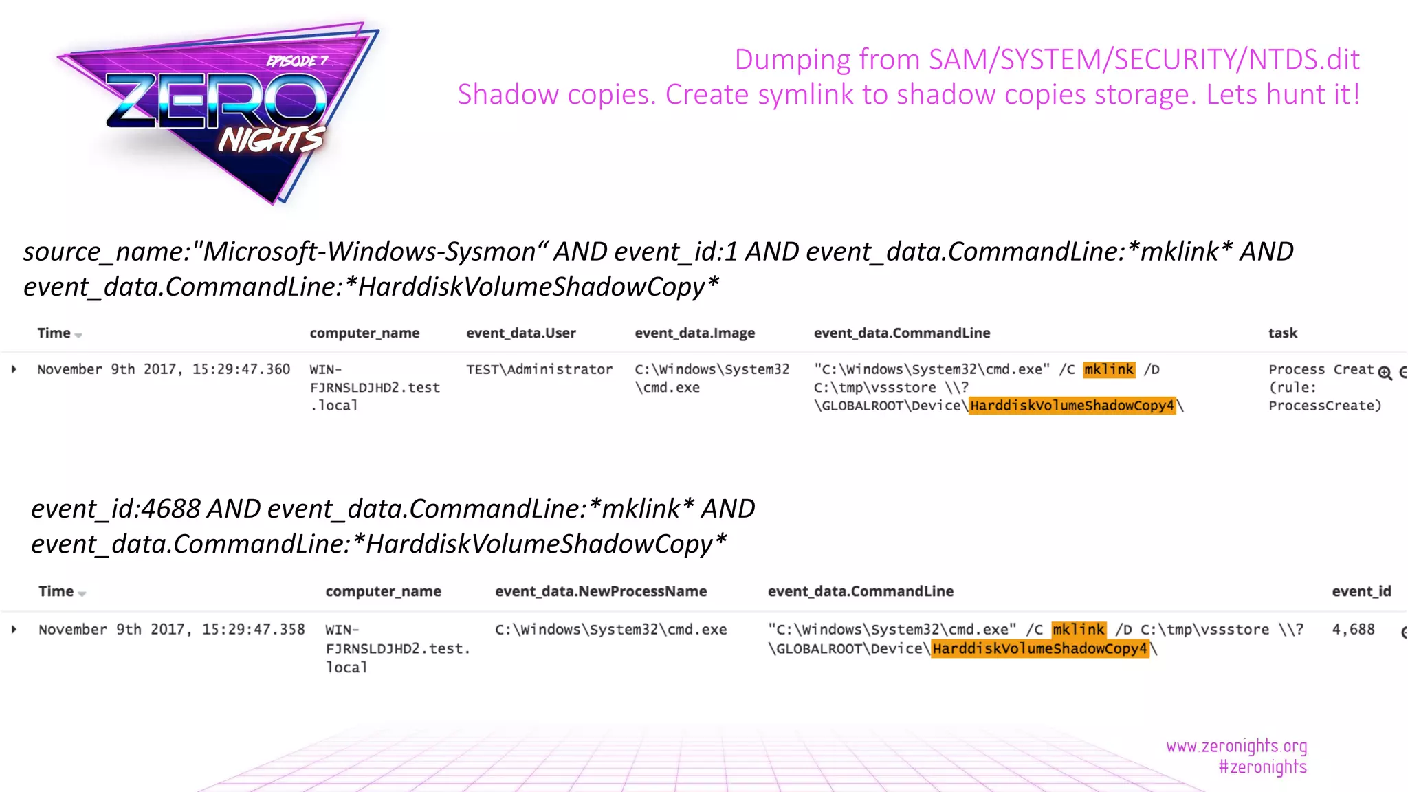 Dumping from SAM/SYSTEM/SECURITY/NTDS.dit
Shadow copies. Create symlink to shadow copies storage. Lets hunt it!
source_name:"Microsoft-Windows-Sysmon“ AND event_id:1 AND event_data.CommandLine:*mklink* AND
event_data.CommandLine:*HarddiskVolumeShadowCopy*
event_id:4688 AND event_data.CommandLine:*mklink* AND
event_data.CommandLine:*HarddiskVolumeShadowCopy*
 