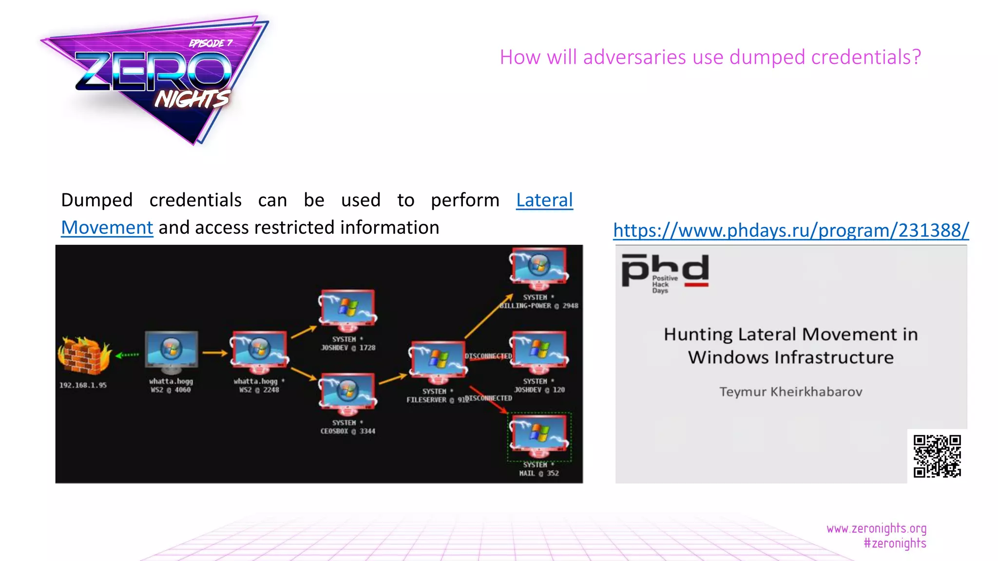 How will adversaries use dumped credentials?
Dumped credentials can be used to perform Lateral
Movement and access restricted information https://www.phdays.ru/program/231388/
 