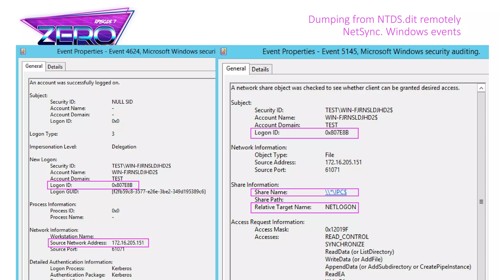 Dumping from NTDS.dit remotely
NetSync. Windows events
 
