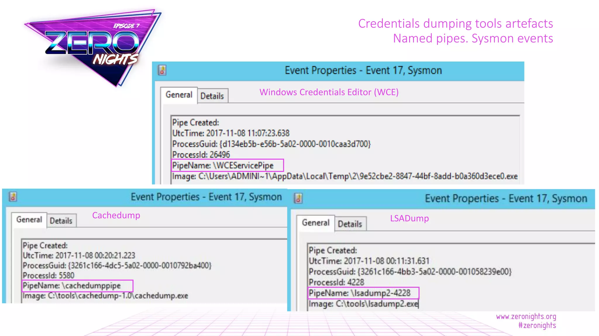 Credentials dumping tools artefacts
Named pipes. Sysmon events
Windows Credentials Editor (WCE)
Cachedump LSADump
 