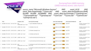 Dumping from LSASS memory
LSASS memory access. Lets hunt it!
source_name:"Microsoft-Windows-Sysmon" AND event_id:10 AND
event_data.TargetImage:"*lsass.exe" AND -event_data.GrantedAccess:(0x40
0x1400 0x1000 0x100000) AND -event_data.SourceImage:("*taskmgr.exe"
"*procexp64.exe" "*procexp.exe" "*lsm.exe" "*csrss.exe" "*wininit.exe"
"wmiprvse.exe")
 