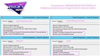 Dumping from SAM/SYSTEM/SECURITY/NTDS.dit
Grabbing via direct access to logical volume. Sysmon events.
Invoke-NinjaCopy (local)
PwDump7 Samex
Invoke-NinjaCopy (remote)
 