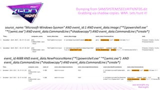 Dumping from SAM/SYSTEM/SECURITY/NTDS.dit
Grabbing via shadow copies. WMI. Lets hunt it!
source_name:"Microsoft-Windows-Sysmon" AND event_id:1 AND event_data.Image:("*powershell.exe"
"*wmic.exe") AND event_data.CommandLine:(*shadowcopy*) AND event_data.CommandLine:(*create*)
event_id:4688 AND event_data.NewProcessName:("*powershell.exe" "*wmic.exe") AND
event_data.CommandLine:(*shadowcopy*) AND event_data.CommandLine:(*create*)
 