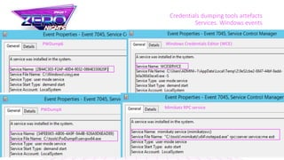 Credentials dumping tools artefacts
Services. Windows events
PWDumpX
PWDump6 Windows Credentials Editor (WCE)
Mimikatz RPC service
 