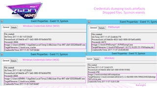 Credentials dumping tools artefacts
Dropped files. Sysmon events
Mimikatz
Windows Credentials Editor (WCE)
Windows Credentials Editor (WCE) PWDumpX
 