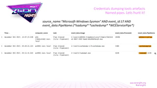 Credentials dumping tools artefacts
Named pipes. Lets hunt it!
source_name:"Microsoft-Windows-Sysmon" AND event_id:17 AND
event_data.PipeName:(*lsadump* *cachedump* *WCEServicePipe*)
 