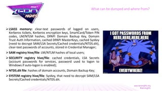 LSASS memory: clear-text passwords of logged on users,
Kerberos tickets, Kerberos encryption keys, SmartCard/Token PIN
codes, LM/NTLM hashes, DPAPI Domain Backup Key, Domain
Trust Auth Information, cached DPAPI MasterKeys, cached SysKey
(need to decrypt SAM/LSA Secrets/Cached credentials/NTDS.dit),
clear-text passwords of accounts, stored in Credential Manager;
SAM registry hive/file: LM/NTLM hashes of local users;
SECURITY registry hive/file: cached credentials, LSA Secrets
(account passwords for services, password used to logon to
Windows if auto-logon is enabled);
NTDS.dit file: hashes of domain accounts, Domain Backup Key;
SYSTEM registry hive/file: SysKey, that need to decrypt SAM/LSA
Secrets/Cached credentials/NTDS.dit.
What can be dumped and where from?
 