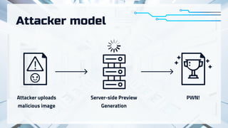 Attacker model
PWN!
Server-side Preview

Generation
Attacker uploads

malicious image
 