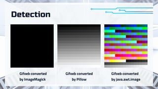 Detection
Gifoeb converted

by ImageMagick
Gifoeb converted

by Pillow
Gifoeb converted

by java.awt.image
 