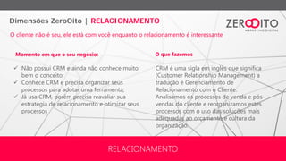 Dimensões ZeroOito | RELACIONAMENTO
RELACIONAMENTO
CRM é uma sigla em inglês que significa
(Customer Relationship Management) a
tradução é Gerenciamento de
Relacionamento com o Cliente.
Analisamos os processos de venda e pós-
vendas do cliente e reorganizamos estes
processos com o uso das soluções mais
adequadas ao orçamento e cultura da
organização.
 Não possui CRM e ainda não conhece muito
bem o conceito;
 Conhece CRM e precisa organizar seus
processos para adotar uma ferramenta;
 Já usa CRM, porém precisa reavaliar sua
estratégia de relacionamento e otimizar seus
processos
O cliente não é seu, ele está com você enquanto o relacionamento é interessante
Momento em que o seu negócio: O que fazemos
 