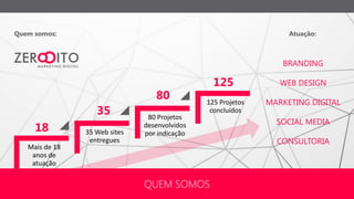 Quem somos: Atuação:
QUEM SOMOS
Mais de 18
anos de
atuação
35 Web sites
entregues
80 Projetos
desenvolvidos
por indicação
125 Projetos
concluídos
18
35
80
125
BRANDING
WEB DESIGN
MARKETING DIGITAL
SOCIAL MEDIA
CONSULTORIA
 
