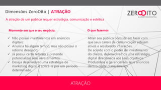 Dimensões ZeroOito | ATRAÇÃO
ATRAÇÃO
Atrair seu público consiste em fazer com
que seus canais de comunicação estejam
ativos e recebendo interações.
De acordo com o poder de investimento
do cliente, desenvolvemos uma estratégia
digital direcionada aos seus objetivos.
Produzimos e gerenciamos seus anúncios
dentro deste planejamento.
 Não possui investimentos em anúncios
digitais;
 Anuncia há algum tempo, mas não possui o
retorno desejado;
 Já possui certo retorno e pretende
potencializar seus investimentos;
 Deseja desenvolver uma estratégia de
marketing digital e aplicá-la por um período
determinado.
A atração de um público requer estratégia, comunicação e estética
Momento em que o seu negócio: O que fazemos
 