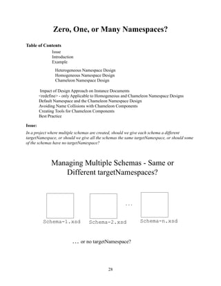 Zero, One, or Many Namespaces?
Table of Contents
               Issue
               Introduction
               Example
                 Heterogeneous Namespace Design
                 Homogeneous Namespace Design
                 Chameleon Namespace Design

         Impact of Design Approach on Instance Documents
         <redefine> - only Applicable to Homogeneous and Chameleon Namespace Designs
         Default Namespace and the Chameleon Namespace Design
         Avoiding Name Collisions with Chameleon Components
         Creating Tools for Chameleon Components
         Best Practice

Issue:
In a project where multiple schemas are created, should we give each schema a different
targetNamespace, or should we give all the schemas the same targetNamespace, or should some
of the schemas have no targetNamespace?



               Managing Multiple Schemas - Same or
                  Different targetNamespaces?


                                                      ...


                                                              Schema-n.xsd
           Schema-1.xsd           Schema-2.xsd


                          … or no targetNamespace?


                                             28
 