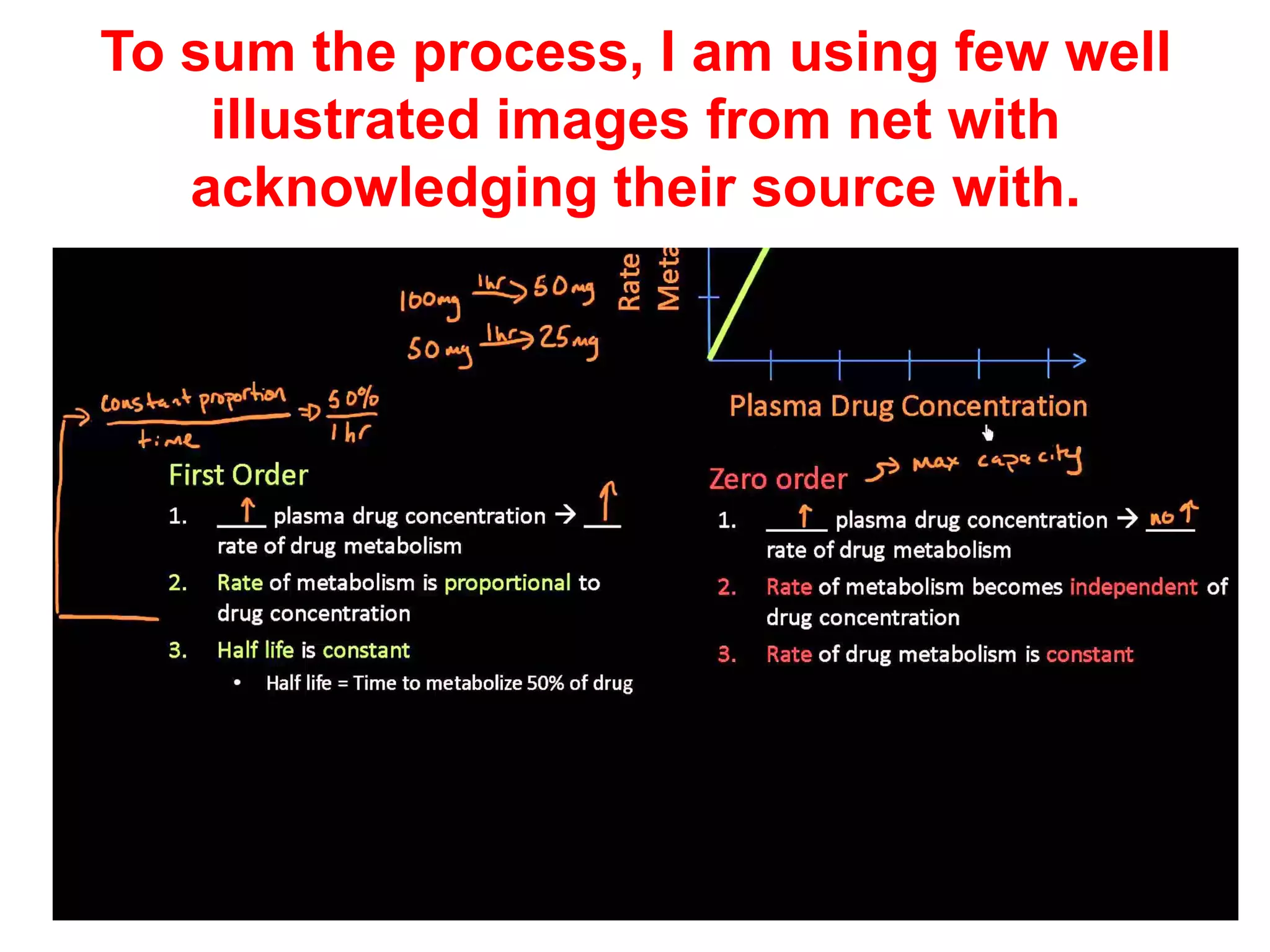 Zero order and first order kinetiks | PDF