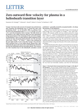 LETTER                                                                                                                                                         doi:10.1038/nature10115




 Zero outward flow velocity for plasma in a
 heliosheath transition layer
 Stamatios M. Krimigis1,2, Edmond C. Roelof1, Robert B. Decker1 & Matthew E. Hill1


 Voyager 1 has been in the reservoir of energetic ions and electrons                                 predictions7—generally assumed by conceptual models—of a sharp
 that constitutes the heliosheath since it crossed the solar wind                                    discontinuity at the heliopause.
 termination shock1–3 on 16 December 2004 at a distance from                                            Figure 1a shows that there has been little change in the intensity of
 the Sun of 94 astronomical units (1 AU 5 1.5 3 108 km). It is now                                   lower-energy ions at the position of Voyager 1 since April 2007.
   22 AU past the termination shock crossing4. The bulk velocity of                                  Indeed, a flat intensity profile and near-constant power-law energy
 the plasma in the radial–transverse plane has been determined5                                      spectrum (j / E2c) have been persistently observed at all ion energies
 using measurements of the anisotropy of the convected energetic                                     from ,40 keV to 2 MeV, as is indicated by the constancy of the expo-
 ion distribution6. Here we report that the radial component of the                                  nent c (Fig. 1a, diamonds), which has been computed at 53–85 keV but
 velocity has been decreasing almost linearly over the past three                                    is typical of the entire energy range. We note for later reference the
 years, from 70 km s21 to 0 km s21, where it has remained for                                        small but steep intensity decrease during the last three months of 2010
 the past eight months. It now seems that Voyager 1 has entered a                                    observed for all low-energy ions (because of the nearly constant spec-
 finite transition layer of zero-radial-velocity plasma flow, indi-                                  tral shape).
 cating that the spacecraft may be close to the heliopause, the border                                  The heliosheath plasma flow velocity as estimated from ion intensity
 between the heliosheath and the interstellar plasma. The existence                                  anisotropies measured using LECP8 is shown in Fig. 1b–d. In Fig. 1b,
 of a flow transition layer in the heliosheath contradicts current                                   the radial component, VR, undergoes a long, steady, nearly linear
                                                                                                     decline beginning at ,70 km s21 and reaching ,0 km s21 in April
                                                                                                     2010 with an abrupt change in slope to nearly zero. This remarkable
                                                   Distance from Sun (AU)                            near-zero radial velocity continued until at least February 2011 (the
                              97.76    101.35      104.93      108.53     112.11   115.68            spacecraft velocity of 17 km s21 has been subtracted). We regard the
                        350
(cm–2 s–1 sr–1 MeV–1)




                        300                          Voyager 1, heliosheath                  a       abrupt change in ÆhVR/htæ in April 2010 (from negative to zero) as an
   Ion intensity




                                                        Protons, 53–85 keV                   γ       indication that Voyager 1 had entered a finite ‘transition layer’, ter-
                        250
                                                                                            –0.9     minology suggested in ref. 9. The more conventional conception of the
                        200                                                                 –1.2     heliopause has been that of a surface (separatrix) between the heated
                        150                                                                 –1.5
                                                                                                     solar wind plasma of the heliosheath and the cold interstellar plasma of
                                                                                            –1.8
                        100                                                                          the very local near-interstellar medium, such that the theoretically
                        100                                                                  b
                                            〈∂VR/∂t〉 = –18.8 ± 1.5 km s–1 yr–1
                        80                                                                           Figure 1 | Directional velocity measurements from Voyager 1 at the edge of
                                                                                                     the heliosphere. The Low Energy Charged Particle (LECP) instrument on
     VR (km s–1)




                        60
                                                                                                     Voyager 1 provides angular information via a mechanically stepped platform in
                        40                                                                           eight 45u sectors. a–c, The velocity components of plasma flow (b, c) are
                        20                                                                           calculated, using a method published elsewhere4,6, from the directional
                         0                                                                           measurements of the 53–85-keV ion intensities, whose scan-average intensity
                                                                                                     and power-law spectral index (c) are shown in a. Briefly, spacecraft-frame
                        –20
                                                                                                     intensities, j(Q), are represented by a second-order Fourier series in the scan
                         0
                                             〈VT′〉 = –38.7 ± 1.4 km s–1                              angle, Q (0 , Q , 2p), where j(Q) 5 A0 1 A1sin(Q 2 Q1) 1 A2sin(Q 2 Q2). The
                                                                                             c       parameters A0, (A1, Q1) and (A2, Q2), which generate the harmonic anisotropy
                        –20
                                                                                                     amplitudes, j1 and j2, are determined by a least-squares fit6 to intensities in
     VTʹ (km s–1)




                        –40                                                                          sectors 1–7. For j2 = j1, j1 < 2(c 1 1)V/v, implying that V 5 vj1/2(c 1 1),
                                                                                                     where v is the velocity of the energetic particles. The velocity is resolved into
                        –60
                                                                                   Transition        components in the Voyager 1 R–T9 instrument scan plane, which is rotated 20u
                        –80                                                           layer          anticlockwise about the radial (1R) direction from the R–T plane in the
                                                                                       flow          conventional R–T–N heliographic polar coordinates in which the transverse
                        20                                                                           direction (1T) is that of planetary motion around the Sun. The error bars (in
                                                                                             d       a–c; smaller than the point sizes in a) are computed from the Poisson standard
                         0                                                                           deviations in the directional rates. Plots of the adjacent channels (40–53 keV
     VRTʹ (km s–1)




                                                                                                     and 80–139 keV) show nearly identical results4. Such agreement independent of
                        –20
                                                                                                     particle energy is an assurance that the energetic ion distribution is indeed being
                        –40
                                                                                                     advected with the plasma bulk velocity. A least-squares fit to the last ten points
                                                                                      T′             of VR (b, heavy dashed line) gives an average velocity of ÆVRæ 5 1.0 6 2.4 km s21
                                30 km s–1                                                            with an average slope of ÆhVR/htæ 5 26.1 6 12.1 km s21 yr21, such that both
                        –60
                                                                                             R       mean and slope are statistically consistent with zero. In c, a least-squares fit to
                        –80                                                                          the transverse component, VT9, is shown by the dashed line. d, The plasma flow
                              2006     2007         2008       2009        2010     2011             velocity in the R–T9 plane represented as vectors, the head giving the velocity
                                                             Year                                    (VRT9) and the tail being located at the observation time along the time axis.
 1
     Applied Physics Laboratory, The Johns Hopkins University, Laurel, Maryland 20723, USA. 2Academy of Athens, Athens 11527, Greece.


                                                                                                                                        1 6 J U N E 2 0 1 1 | VO L 4 7 4 | N AT U R E | 3 5 9
                                                                   ©2011 Macmillan Publishers Limited. All rights reserved
 