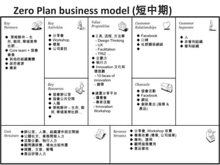Zero Plan 是非營利的創新引擎，我們歸零思考、重新規劃、協同合作，用激勵創新的工具、流程、方法，帶領團隊推動所有創新事物，創造更美好的生活環境。
