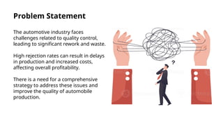 Problem Statement
The automotive industry faces
challenges related to quality control,
leading to significant rework and waste.
High rejection rates can result in delays
in production and increased costs,
affecting overall profitability.
There is a need for a comprehensive
strategy to address these issues and
improve the quality of automobile
production.
 