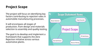 Project Scope
The project will focus on identifying key
factors contributing to rejection rates in
automobile manufacturing processes.
It will encompass all stages of
production, from design and materials
selection to assembly and quality testing.
The goal is to develop and implement a
framework that supports the Zero
Rejection initiative across various
automotive plants.
 
