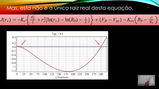 Mas, esta não é a única raiz real desta equação.
Jrc   Ks
R0
2
2
 rc
2
lnrc   lnR0  1
2
  Vfb  Vgs  Kox R0  rc
2
R0
15
c
 