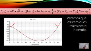 Jrc   Ks
R0
2
2
 rc
2
lnrc   lnR0  1
2
  Vfb  Vgs  Kox R0  rc
2
R0
Veremos que
existem duas
raízes neste
intervalo.
17
 