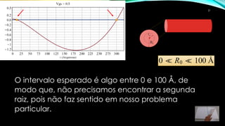 O intervalo esperado é algo entre 0 e 100 Å, de
modo que, não precisamos encontrar a segunda
raiz, pois não faz sentido em nosso problema
particular.
rc
R0
0  R0  100 Å
21
 
