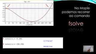 No Maple
podemos recorrer
ao comando
fsolve
>
>
24
 