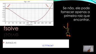 Se não, ele pode
fornecer apenas a
primeira raiz que
encontrar.
fsolve
>
26
 