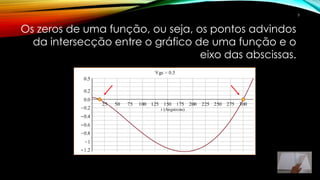 Os zeros de uma função, ou seja, os pontos advindos
da intersecção entre o gráfico de uma função e o
eixo das abscissas.
5
 