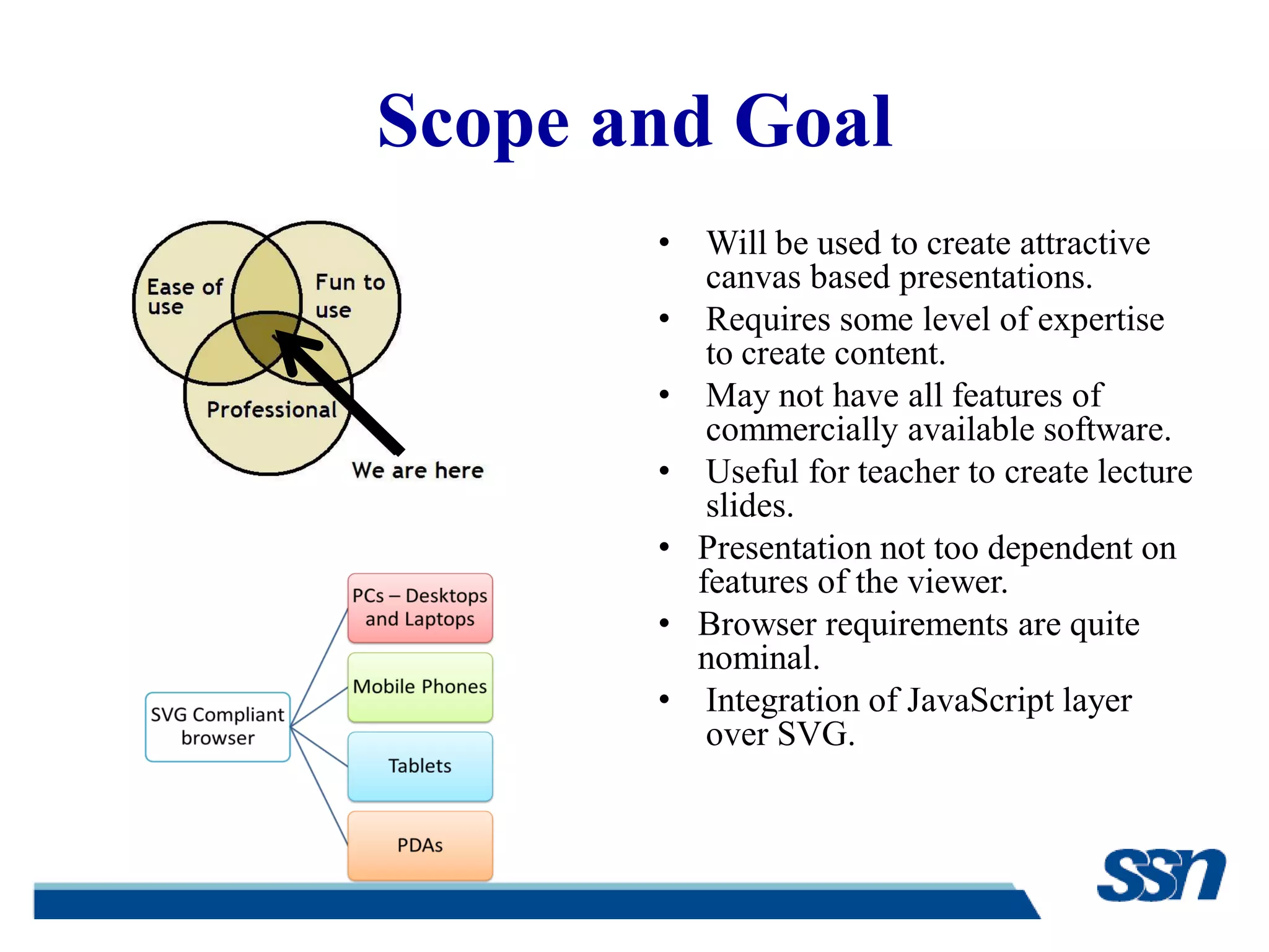Zeroth review presentation PPT