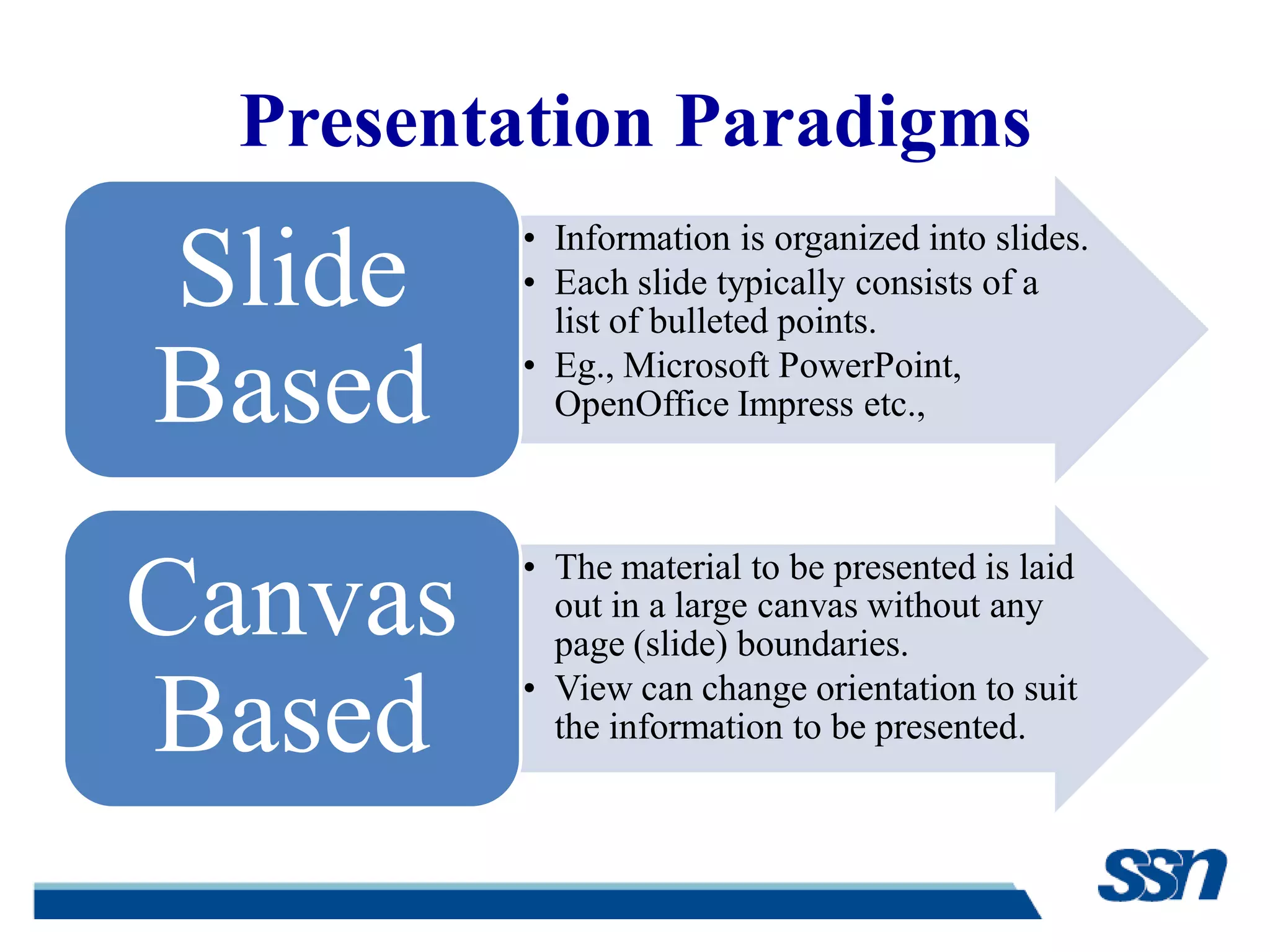 Zeroth review presentation PPT
