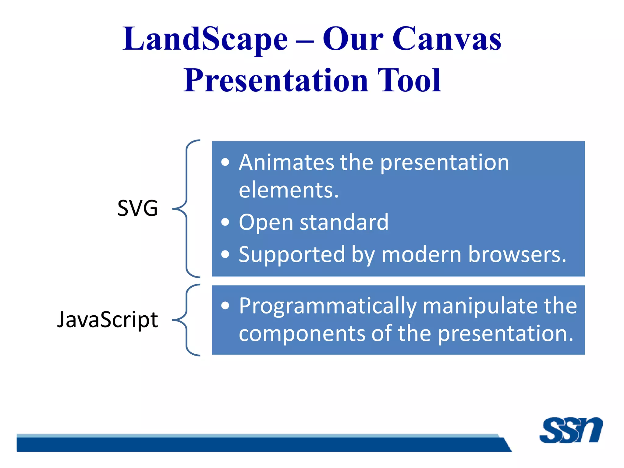 Zeroth review presentation PPT