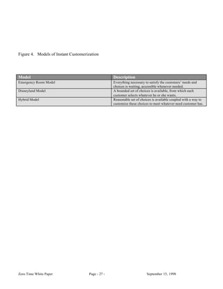 Figure 4. Models of Instant Customerization




Model                                              Description
Emergency Room Model                               Everything necessary to satisfy the customers’ needs and
                                                   choices is waiting, accessible whenever needed.
Disneyland Model                                   A bounded set of choices is available, from which each
                                                   customer selects whatever he or she wants.
Hybrid Model                                       Reasonable set of choices is available coupled with a way to
                                                   customize these choices to meet whatever need customer has.




Zero Time White Paper                Page - 27 -                         September 15, 1998
 
