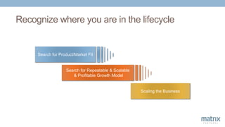 Search for Product/Market Fit
Scaling the Business
Search for Repeatable & Scalable
& Profitable Growth Model
Recognize where you are in the lifecycle
 